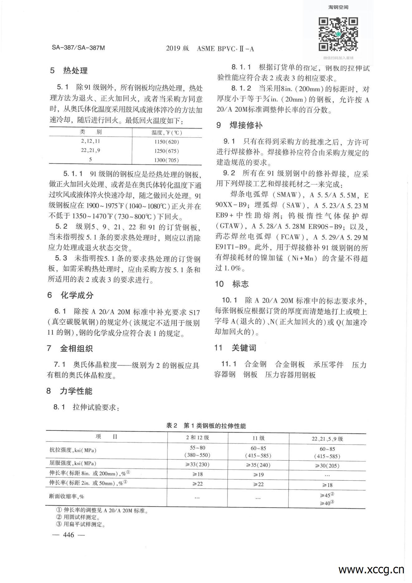 压力容器用珞钼合金钢板SA-387_02.jpg 压力容器用珞钼合金钢板SA-387_02.jpg
