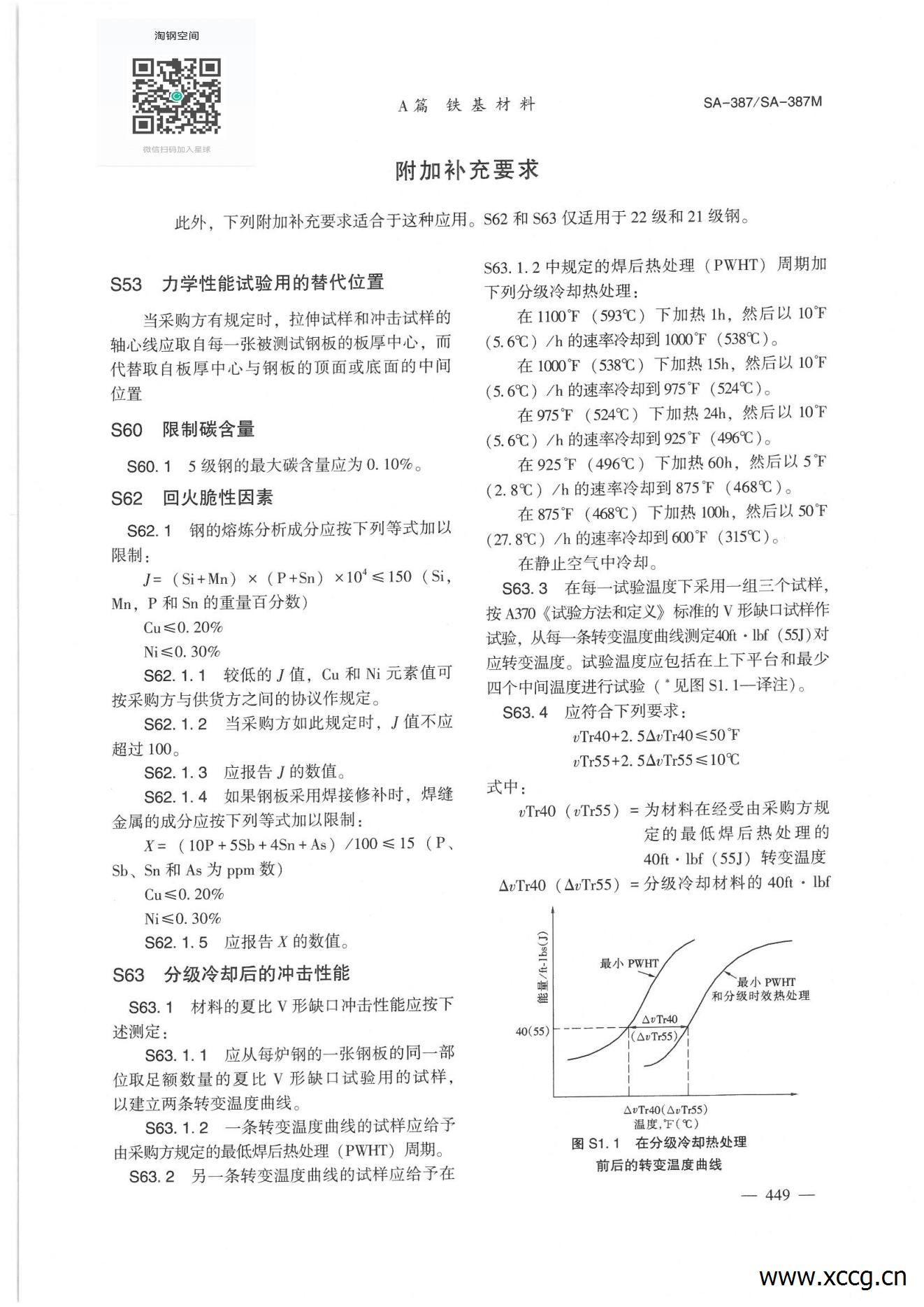 压力容器用珞钼合金钢板SA-387_05.jpg 压力容器用珞钼合金钢板SA-387_05.jpg